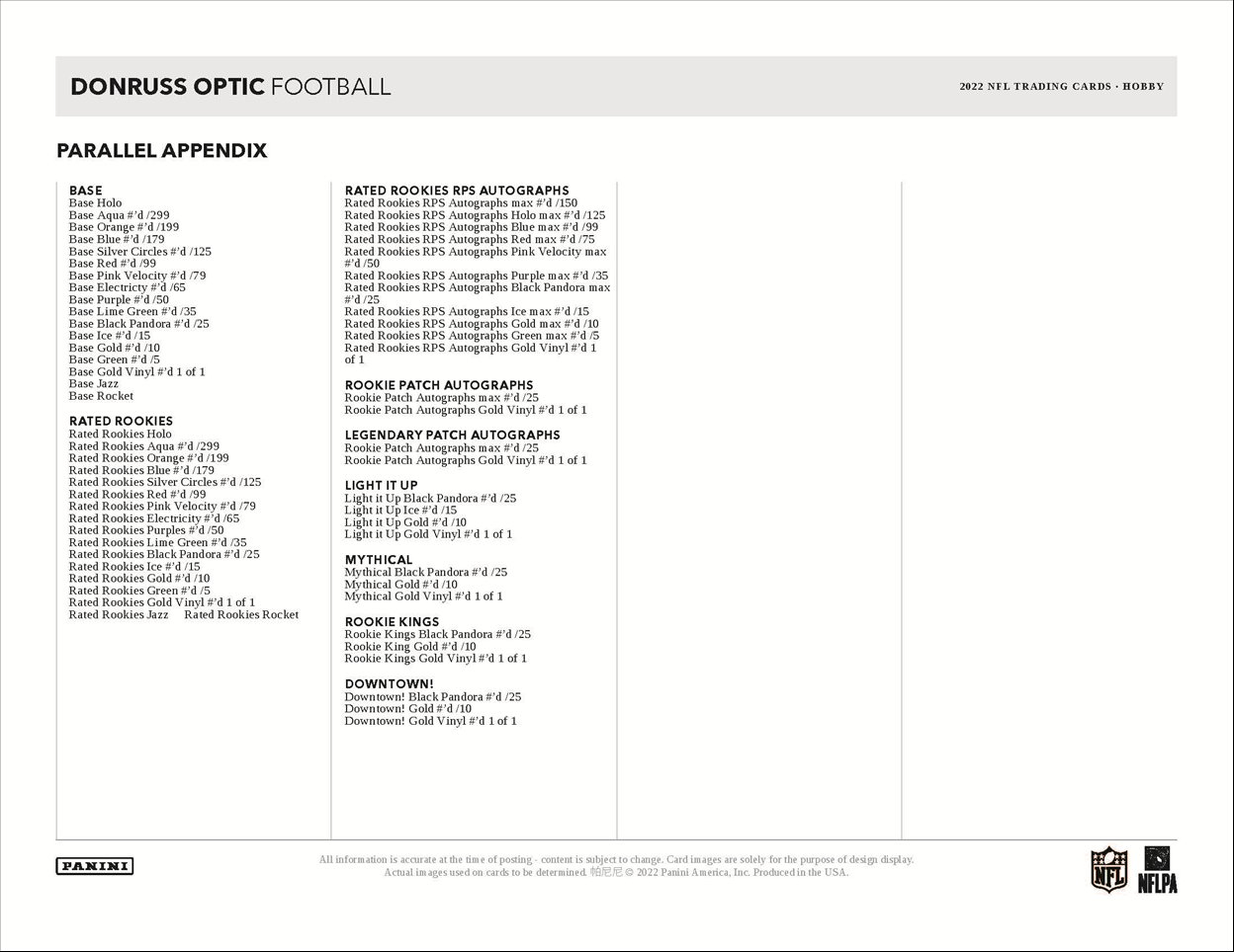 2022 Panini Donruss Optic Football Hobby Box