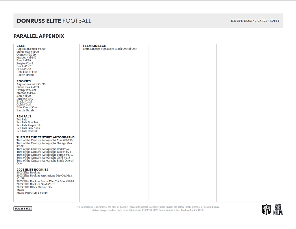 2023 Panini Donruss Elite Football Hobby Box