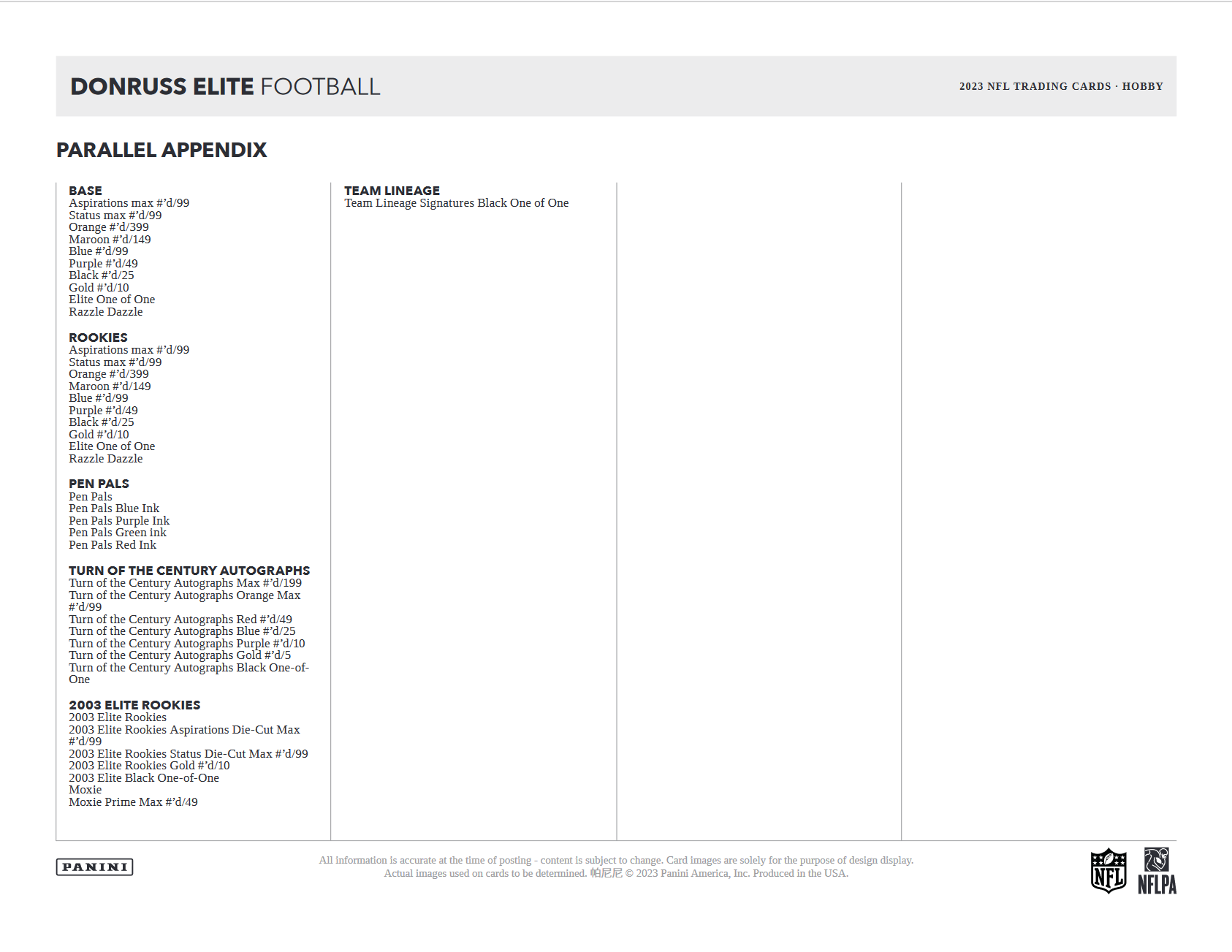 2023 Panini Donruss Elite Football Hobby 12 Box Case